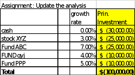 please answer those 2