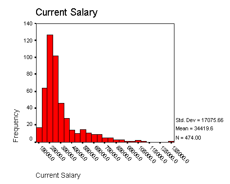 A reflective statement about the challenges reviewing literature on toxic leadership and the treatment of employees and using the attached template. Please no more than 250 words and a internet refere 2