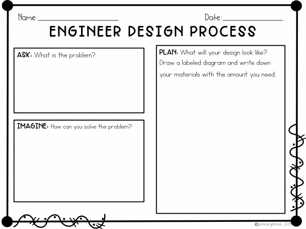 EDUC 872 Curriculum Design Project Assignment Instructions The candidate will design a unit of instruction that follows the Understanding by Design (UbD) template which incorporates the three stages o 1