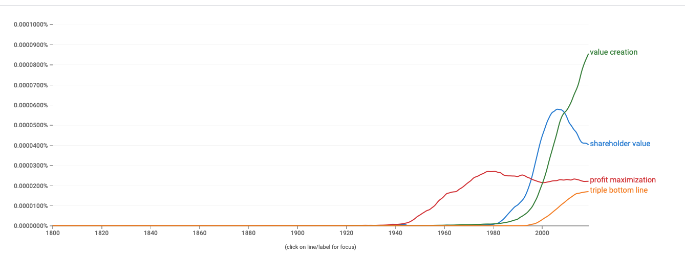 I need some on reliable to follow all the steps bellow  - Term paper info sheet attached -Use the readings attached as reference  -proper apa format -make sure to include the social, financila, and ec 1