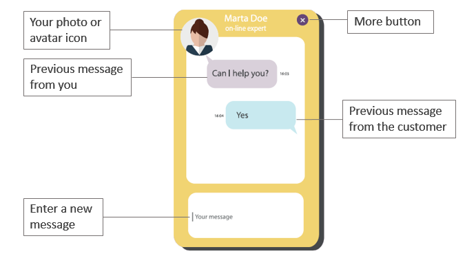 follow the instructions 2