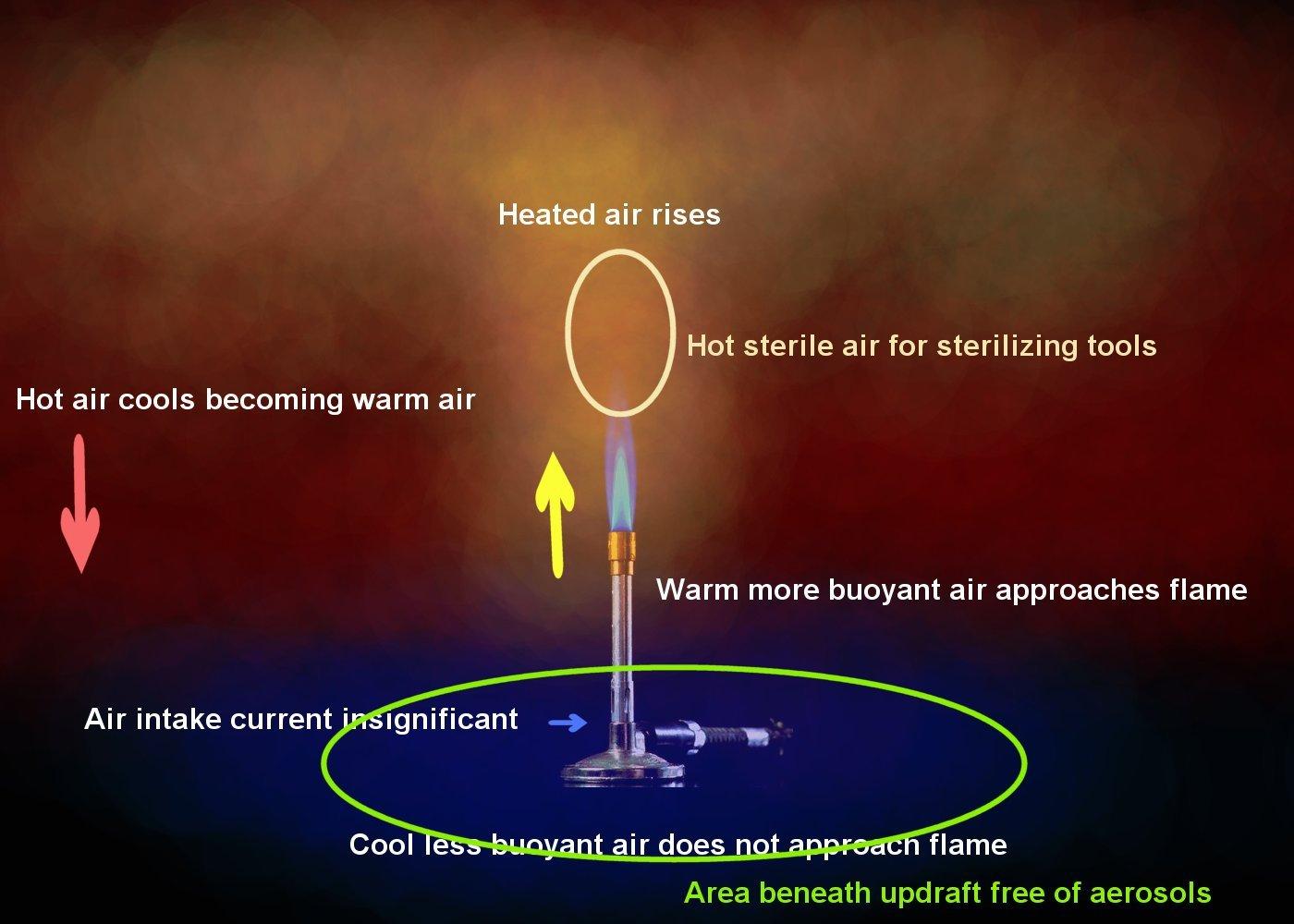 i have attached file 2