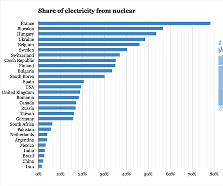 1.     Answer the case study question.  Research to gather any needed information. Assess the reliability or credibility of the source and only use credible sources. 2.     Cite all sources used. 3. 1