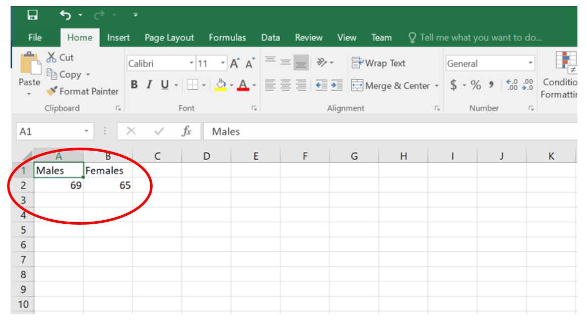 EDUC 816 Trend Chart and Bar Graph Assignment Instructions Overview Surveys used in applied research generate information that is precise, expedient, and easy, as compared to other forms of data colle 10