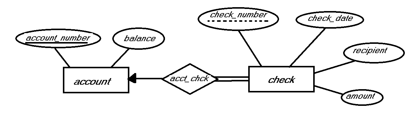•You work for a large multinational technology organization. The company has determined they need to create a disaster recovery plan.•Human Resources•Goal is to summarize your research paper•M 2