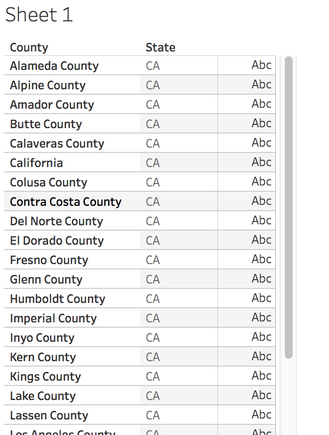 This exercise includes installation instructions, data, and a tutorial. The tutorial requires students to work with the County Health Ranking dataset and assess the proportion of uninsured in CA count 22