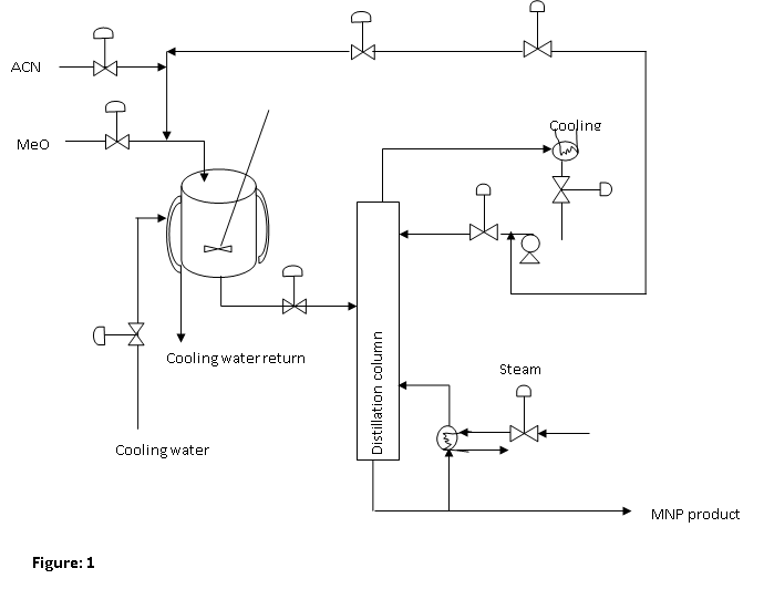 Please answer the attached document 2