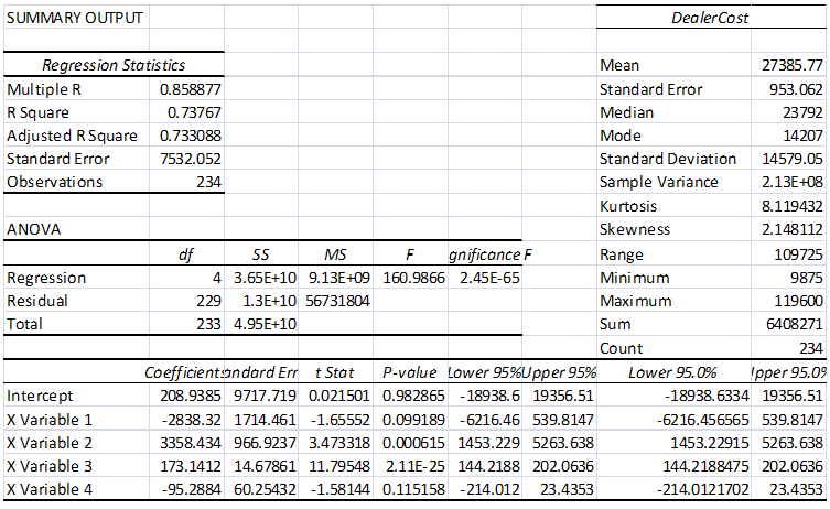 1. Statistic math homework through Excel 6