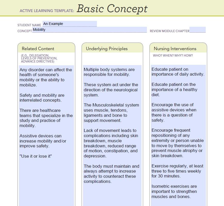 completing two template that is attached and writing a one page analysis explaining the concepts 2