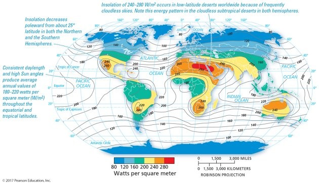 25 question multiple choice practice quiz 2