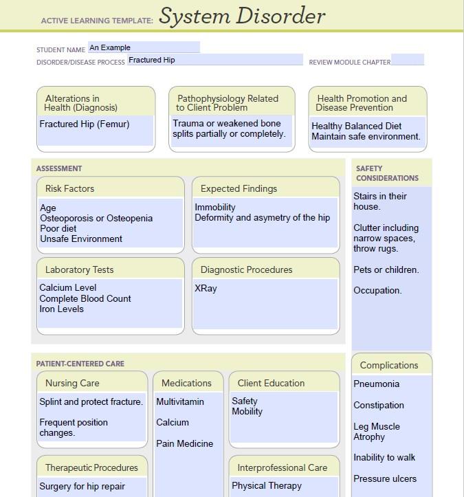 completing two template that is attached and writing a one page analysis explaining the concepts 3