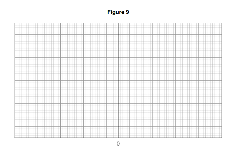 I need help for this is biology bout ecosystems pls 8