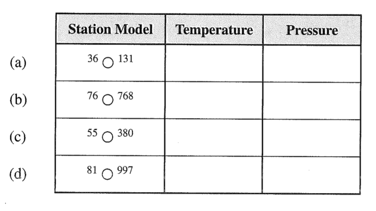 Print out the lab and complete by hand. Then please scan the document and post here. 4
