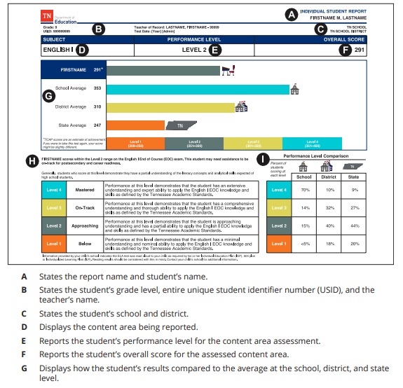 can u see attached files 1