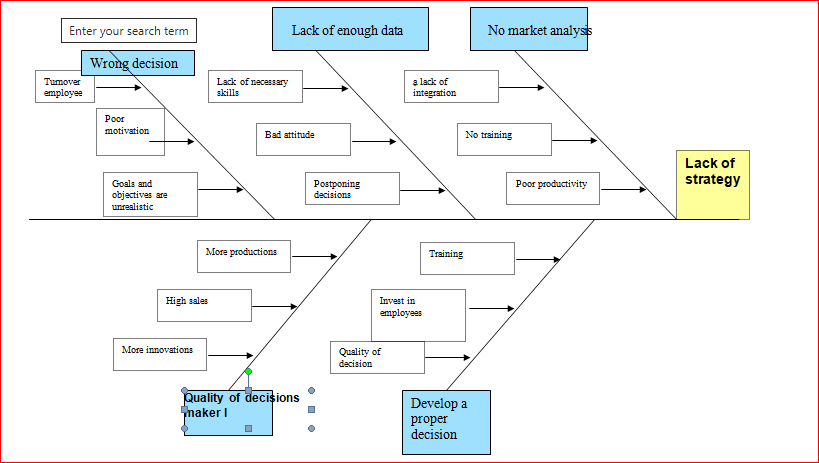Please correct all the comments from the professor!! 2