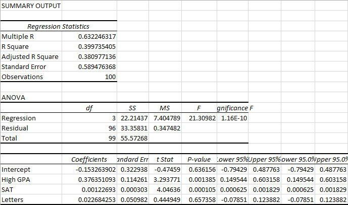 1. Statistic math in excel 3