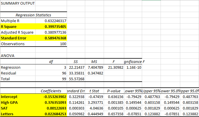 1. Statistic math in excel 4