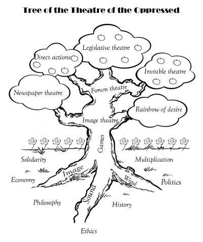 Hi Please , see the attached 1