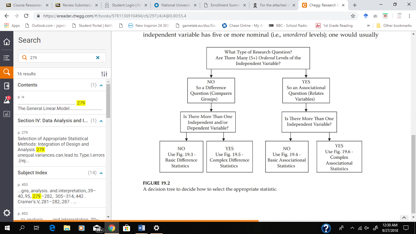 For the attached study, answer the following questions:State one of your research hypotheses (if you have a research question rather than a hypothesis, convert your question into a hypothesis). What i 1