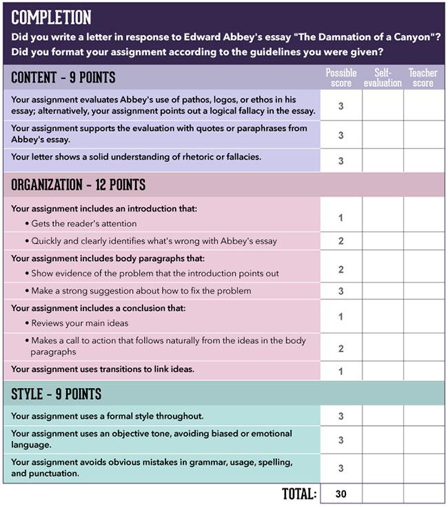 Write a letter to Edward Abbey that explains why one of his arguments in "The Damnation of a Canyon" is unconvincing. Your letter should be about four paragraphs long, and each paragraph needs to do a 4