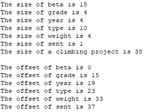 Subject: Unix Internals Topic: Memory 3