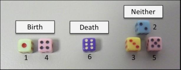 Population Ecology Paper We will explore the field of population ecology and survey factors involved in the decline, expansion, and maintenance of a population. Simulated growth of a population will b 1