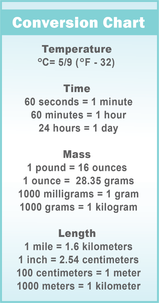 Please check the attached file 1