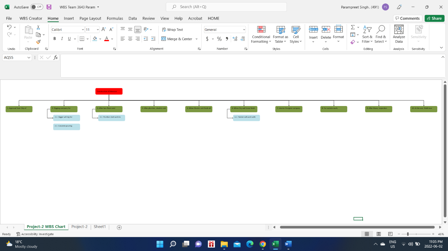 1) Risks management (risk assessment and qualitative risk analysis) 2) procurement management 3)Reporting formats Constructing two story mansion in Vancouver 1