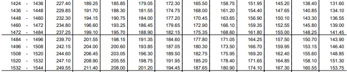 Hi, do u guys do exams? 2