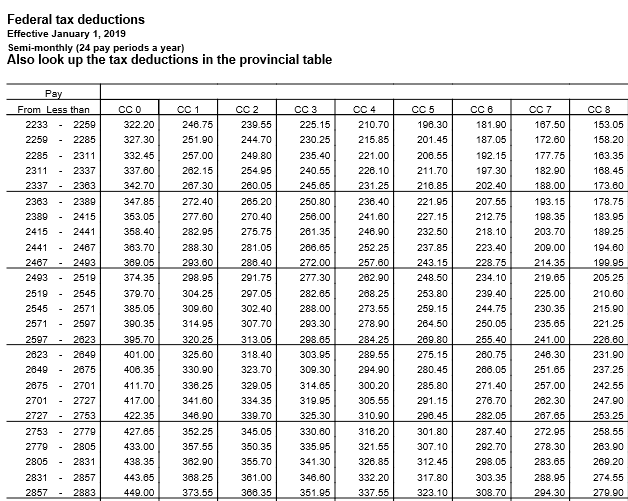 Hi, do u guys do exams? 5