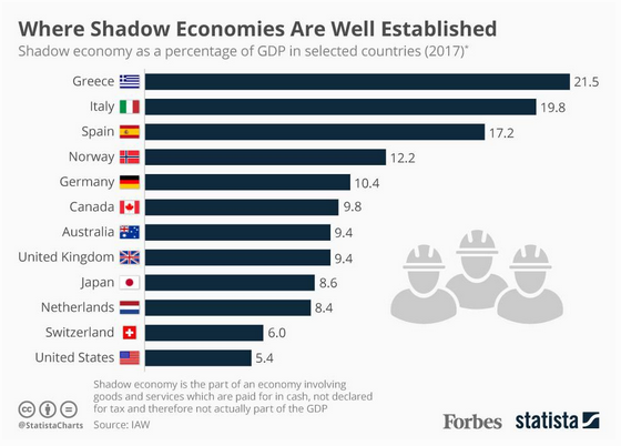Time for tasty homework Is your assignment properly saved as yourlastname.docx? For questions 1-2, Read the “In the News” column on in 10-5 pp. 202-203 of your  textbook entitled “No Sex, Please, We’r 1