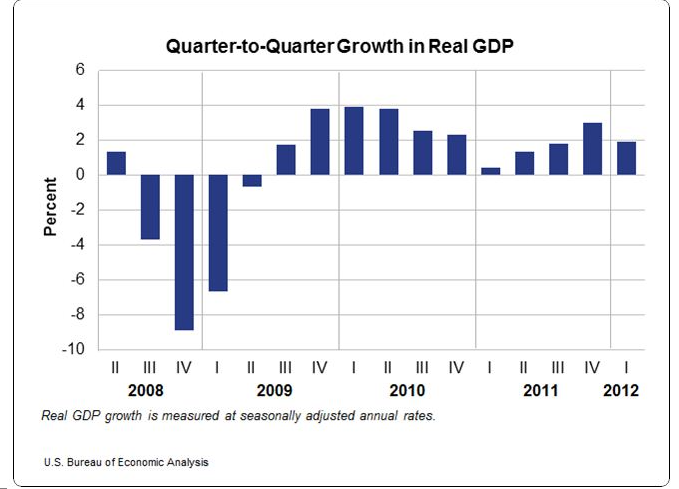 Time for tasty homework Is your assignment properly saved as yourlastname.docx? For questions 1-2, Read the “In the News” column on in 10-5 pp. 202-203 of your  textbook entitled “No Sex, Please, We’r 3