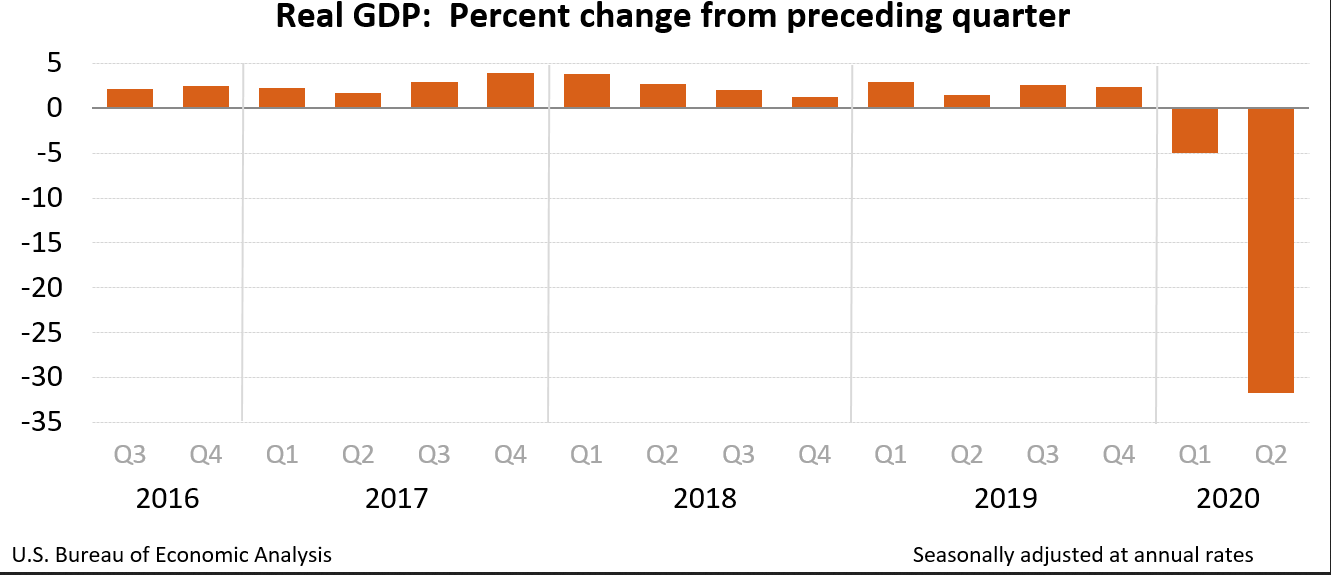 Time for tasty homework Is your assignment properly saved as yourlastname.docx? For questions 1-2, Read the “In the News” column on in 10-5 pp. 202-203 of your  textbook entitled “No Sex, Please, We’r 5
