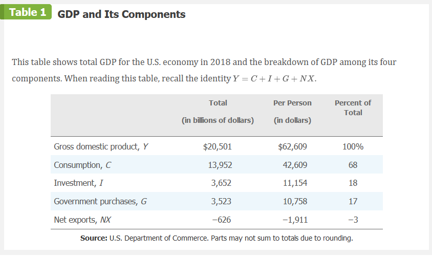 Time for tasty homework Is your assignment properly saved as yourlastname.docx? For questions 1-2, Read the “In the News” column on in 10-5 pp. 202-203 of your  textbook entitled “No Sex, Please, We’r 6