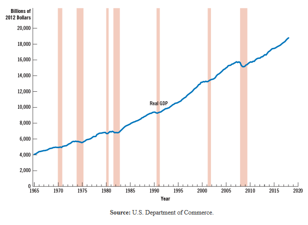 Time for tasty homework Is your assignment properly saved as yourlastname.docx? For questions 1-2, Read the “In the News” column on in 10-5 pp. 202-203 of your  textbook entitled “No Sex, Please, We’r 7