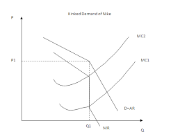 CompetencyUnderstand various market structures and impacts upon firms, consumers, and government policies.Course ScenarioOil Company X is a large oil refinery which has been expanding and taking on ne 3