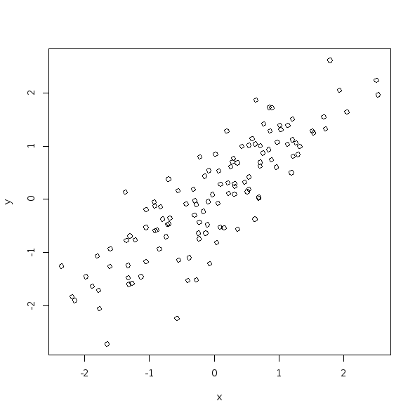 Can someone complete this assignment for me? 2