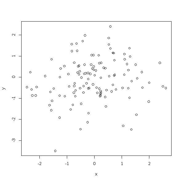 Can someone complete this assignment for me? 3