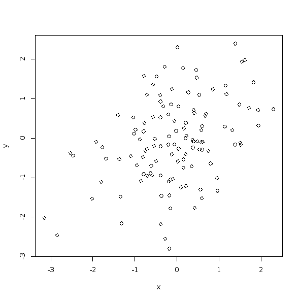 Can someone complete this assignment for me? 4