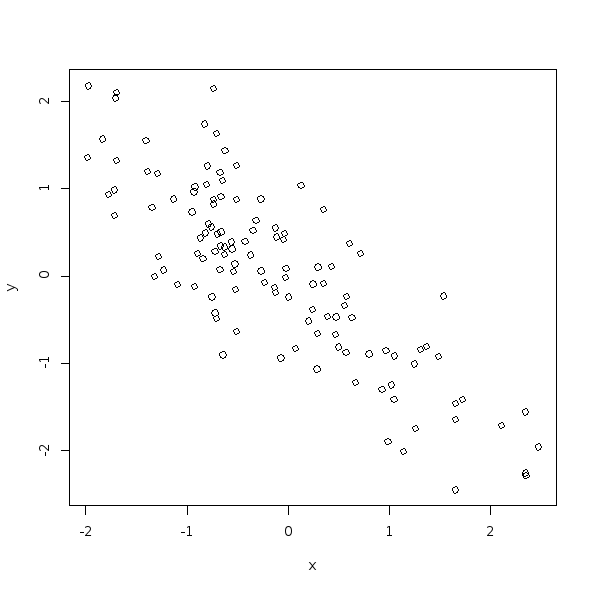 Can someone complete this assignment for me? 5