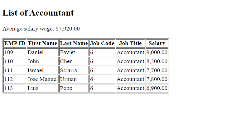 (It does not let me send the database used in this project I will email it to you once you accept the assignment) In this assignment you will need to understand php, html. and sql languages, below is 3