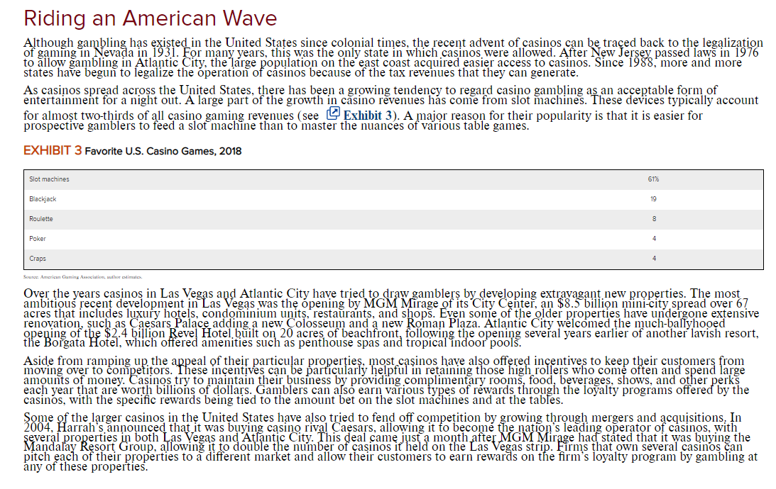 Instructions Read your assigned case. (Please use the case as a guiding point- you are encouraged to find the current situation of the company)Prepare an analysis that includes the following:Overall a 5