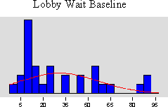 please follow this 1