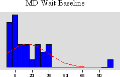 please follow this 2