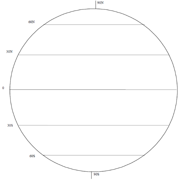 Assignment 2 is to select a company from Fortune 500 list (you can google it and find these companies). The assignment is to write a one-half to one-page overview of the company you have selected and 1