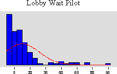 please follow this 3