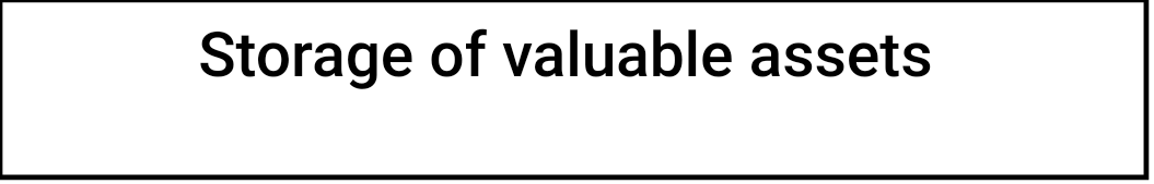 Building the Knowledge Base This week for your capstone portfolio project, you will develop a two page summary discussing the development processes in your project. Whether this be the utilization of 2