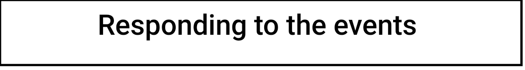 Building the Knowledge Base This week for your capstone portfolio project, you will develop a two page summary discussing the development processes in your project. Whether this be the utilization of 7