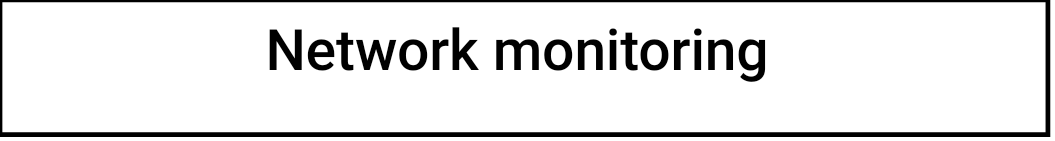 Final Capstone Portfolio Project If you completed the written portions during the previous modules, this is the appropriate option for you. This is the culmination of your portfolio project. Utilize a 6