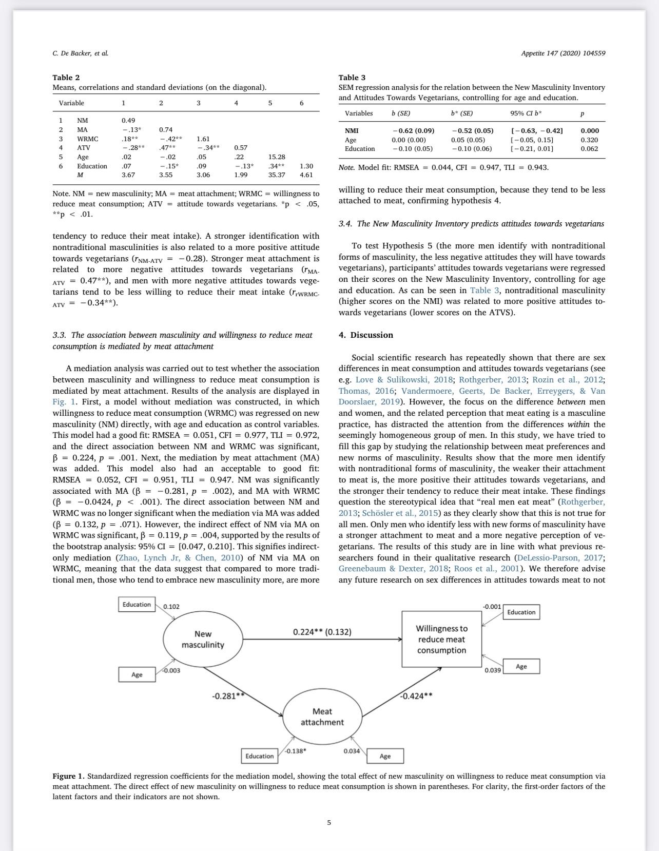 It is possible to do this? 5